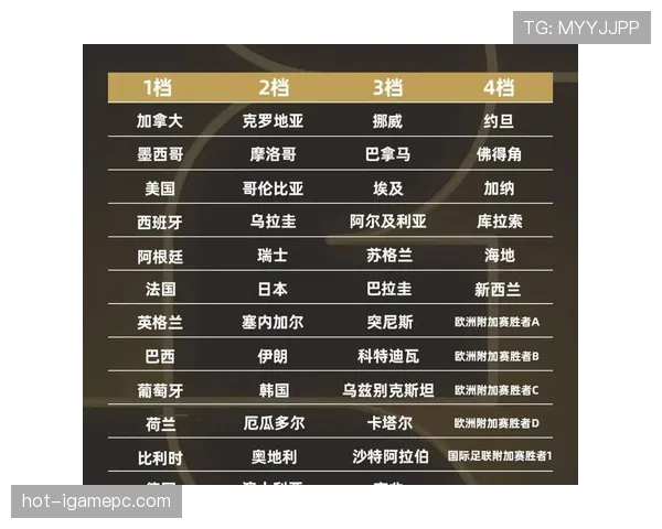 2026世界杯开幕战历史战绩如何查询