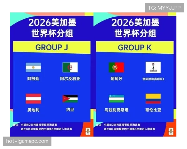 2026世界杯淘汰赛加时赛规则是什么