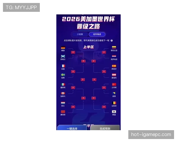 海地冲击2026世界杯：晋级前景与阵容分析