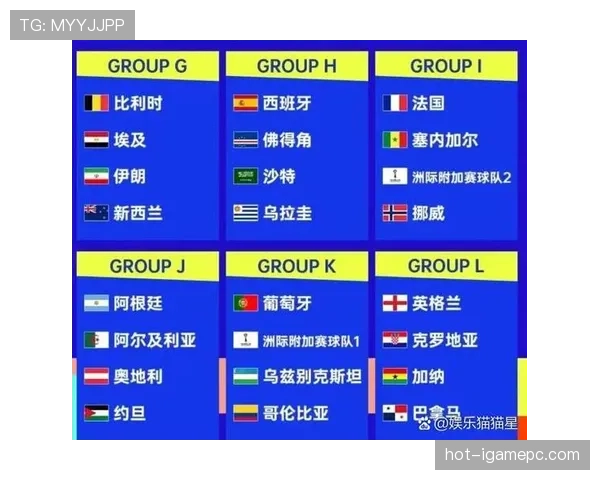 挪威队能否时隔24年重返世界杯？2026美加墨世界杯晋级前景分析